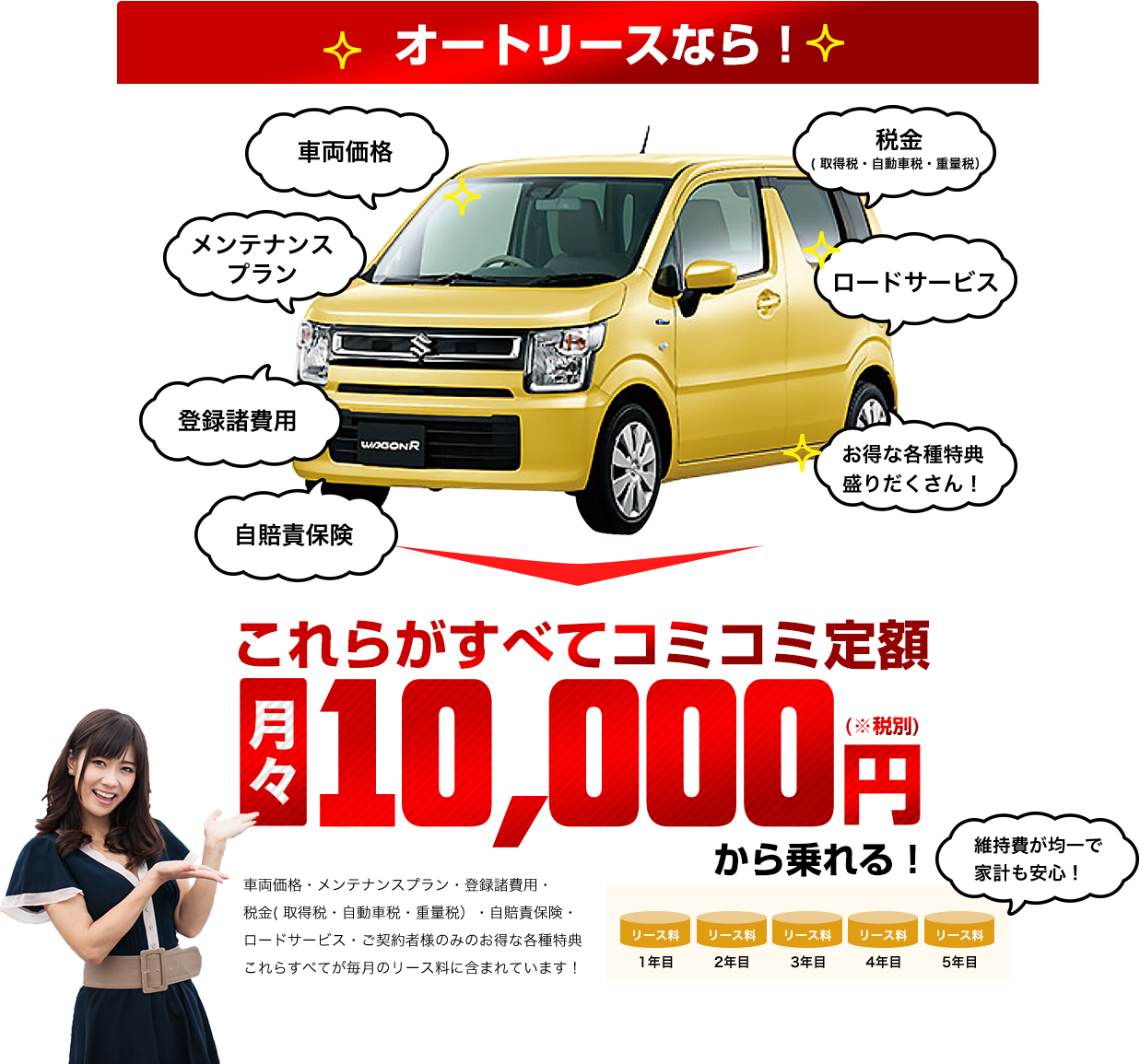 オートリースなら